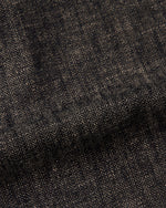 product variant image